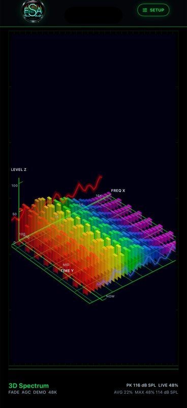 Fun Spectrum Analyzer 3D Spectrum screen