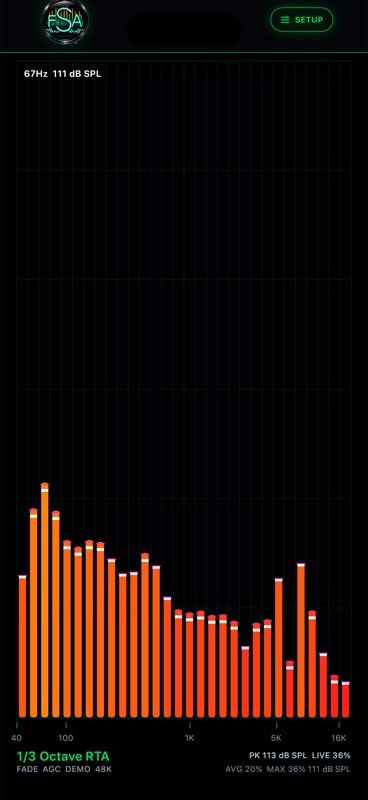 Fun Spectrum Analyzer Real-time analyzer screen